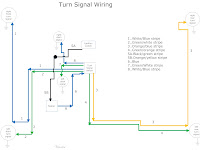 1970 Ford Truck Turn Signal Wiring Diagram 1970 Ford Truck Turn Signal Wiring Diagram