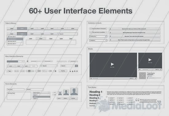 The Ultimate Wireframe UI Kit The Ultimate Wireframe UI Kit
