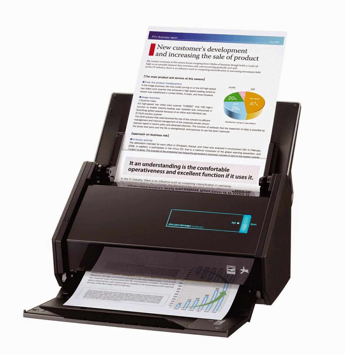 Scanare/ Arhivare electronica BUCURESTI, OFERTE SERVICII, oferte servicii diverse,