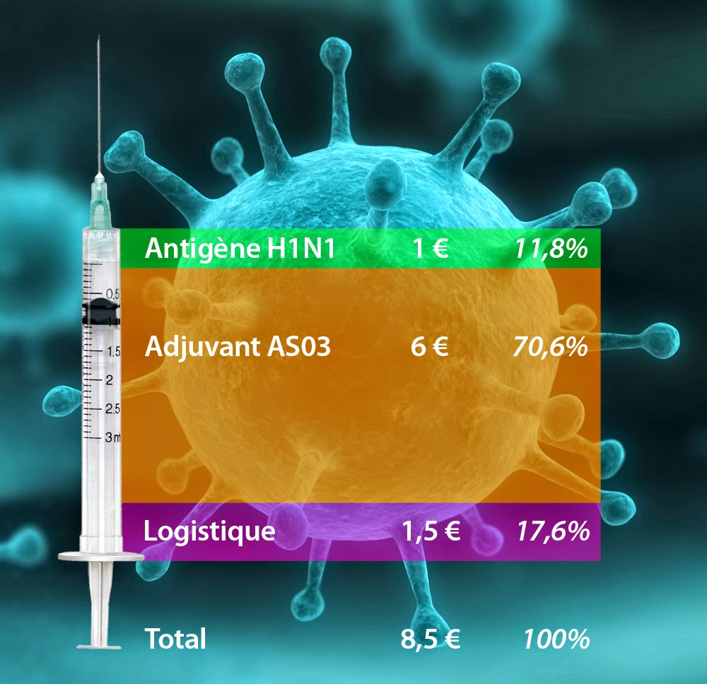 calcul frais notaire achat terrain