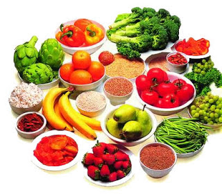 Food for Energy Food for Energy Source
