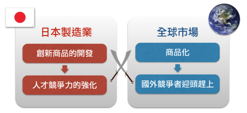 螢幕快照 2014-08-27 下午12.35.27