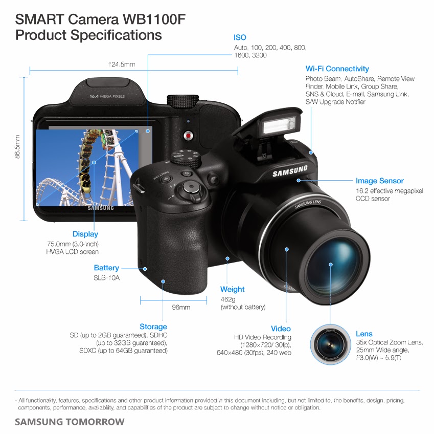 Samsung WB1100F a new prosumer camera with Digital Image Stabilization