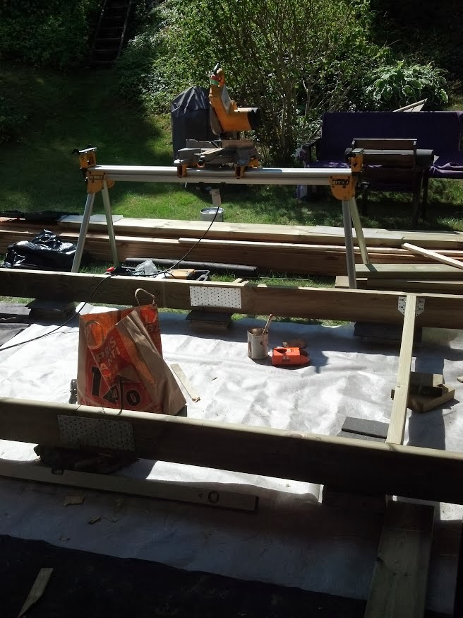 Terrassenbau ~ Leben in Schweden