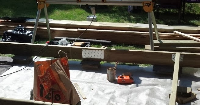 Terrassenbau ~ Leben in Schweden