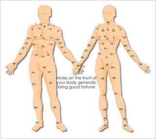 Watak Cewek Dilihat Dari Tanggal Lahirnya (Menurut Primbon Jawa)