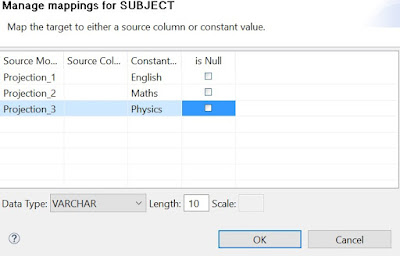 Unpivot Data In HANA Using a Graphical Calculation View SAP HANA Tutorials and Materials, SAP HANA Certifications, SAP HANA Guide