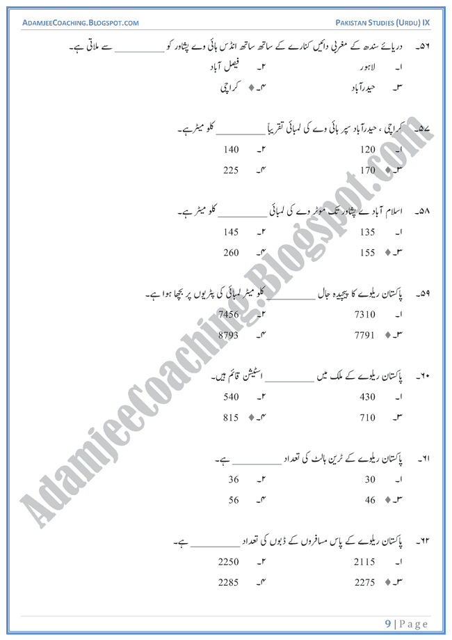 Industrial-Development-in-Pakistan-MCQs-Pakistan-Studies-Urdu-IX