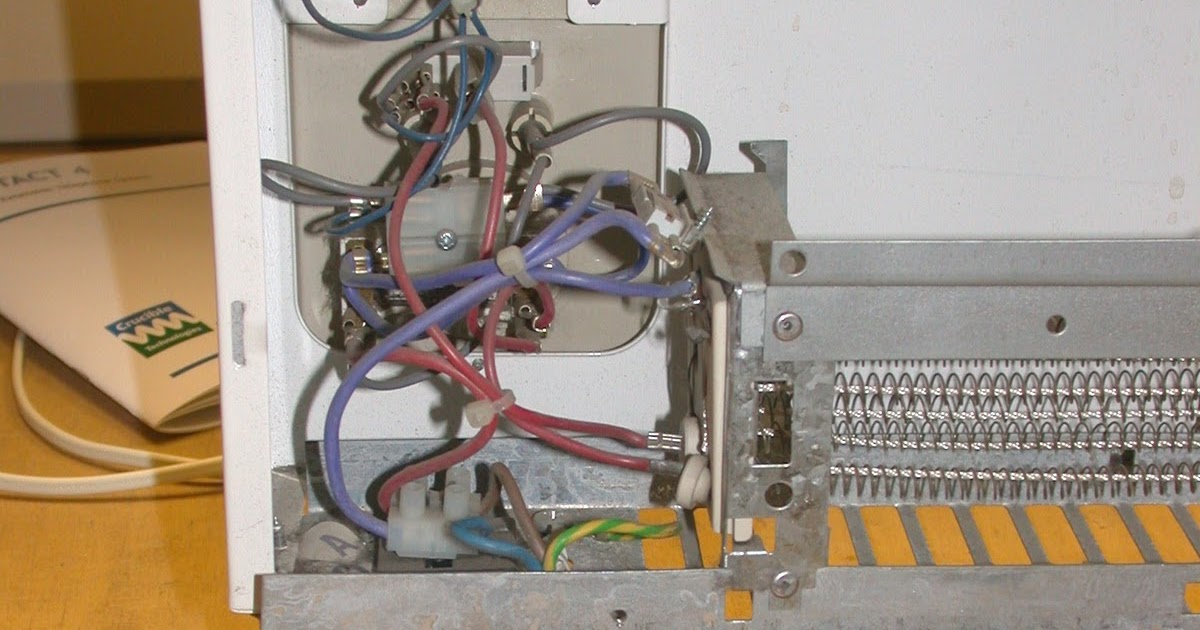 PAT Testing and Electrical Safety: Class I and Class II appliances