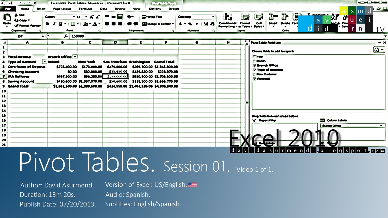 Excel 2010. Pivot Tables. Session 01.