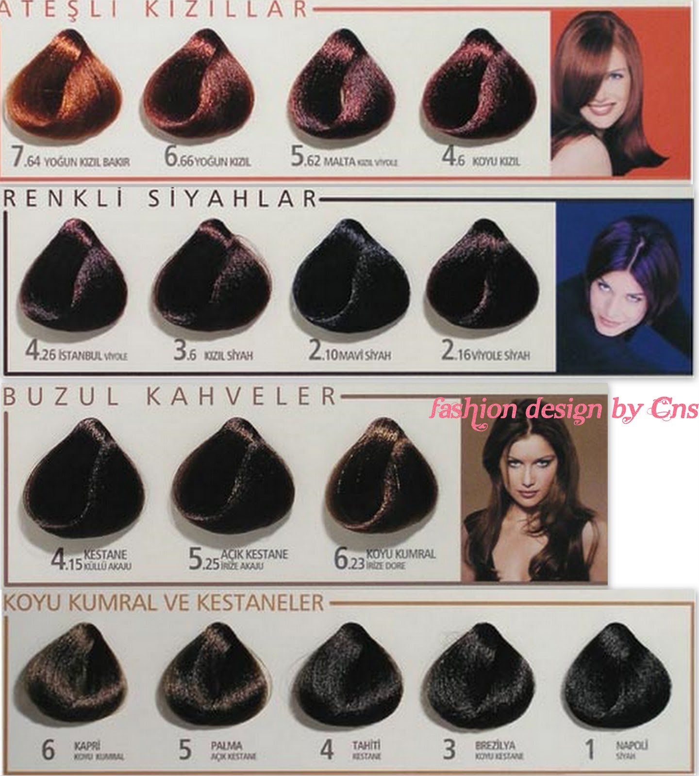 Loreal Preference5 25 | Dark Brown Hairs Loreal Preference5 25 | Dark Brown Hairs
