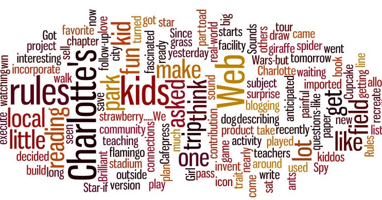 Not Just Child's Play Challenging Young Minds Wordle Fun