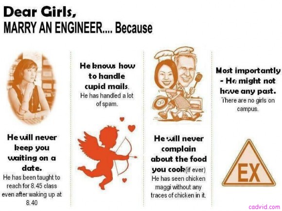 female engineers dating There is all types of engineers out there and each of them can vary in personalities but like all men they are simple you really don't need to over think things with them, they are very honest and to the point but like with any man they have their needs as do women when dating an engineer you have to. female engineers dating There is all types of engineers out there and each of them can vary in personalities but like all men they are simple you really don't need to over think things with them, they are very honest and to the point but like with any man they have their needs as do women when dating an engineer you have to.