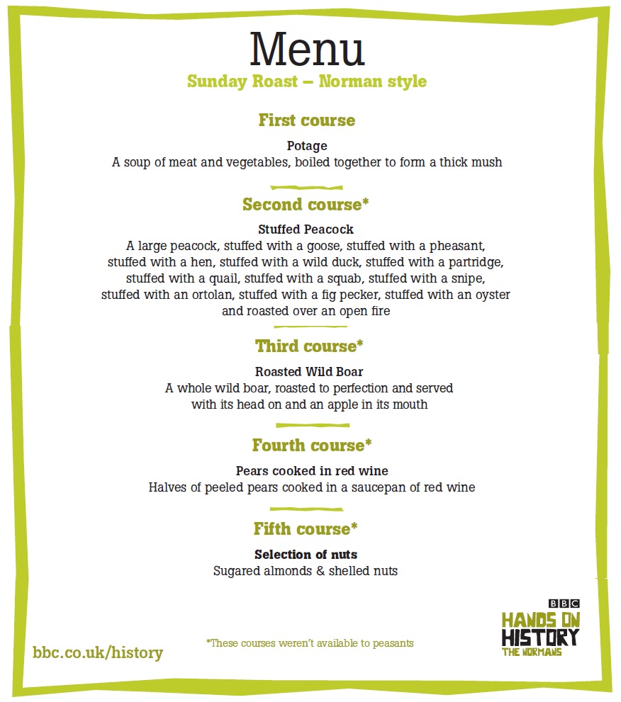 Accent Training and Listening BBC History. Kids in Norman Times.