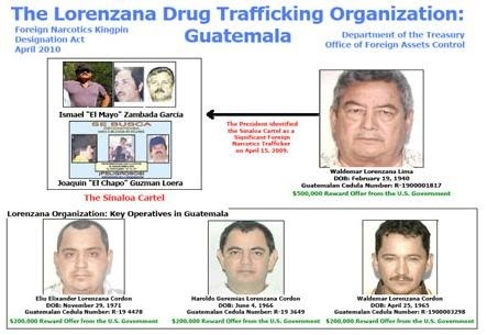 Guatemala Drug Cartels