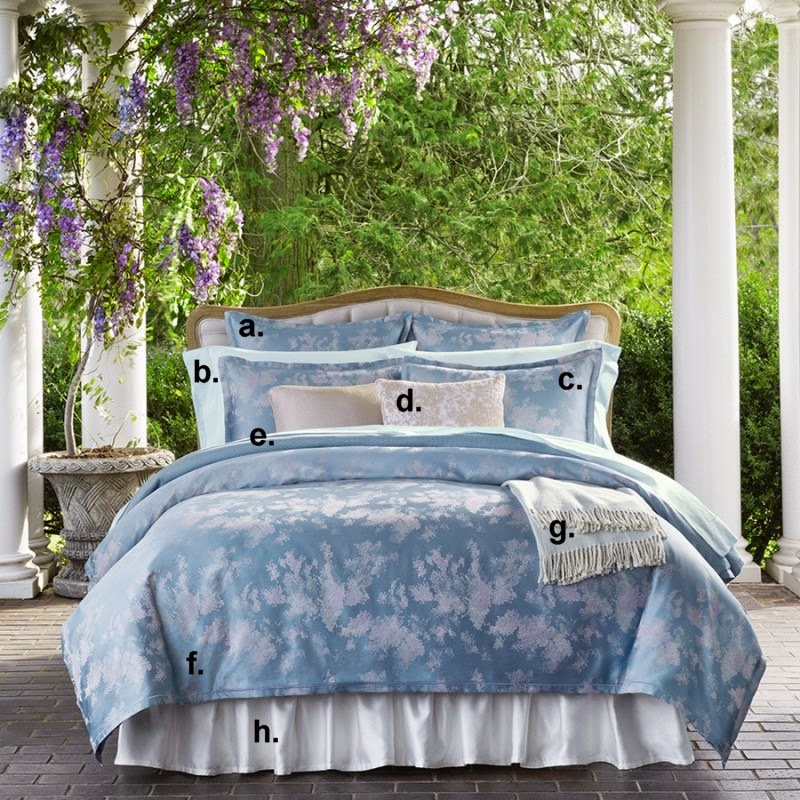 Life + Style {Resource Guide} Choosing Bedding