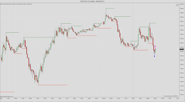 FDAX+06-13+(3+Min)++26_04_2013.jpg