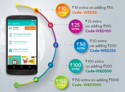 Tricksszone-Mobikwik