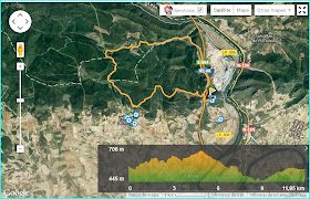 RUTA CIRCULAR