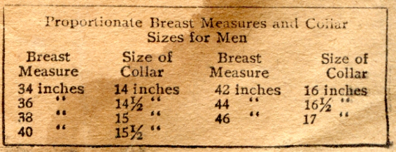 chest measurement men