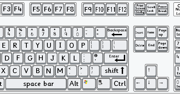 Belajar Komputer: cara shutdown dengan keyboard mudah dan cepat