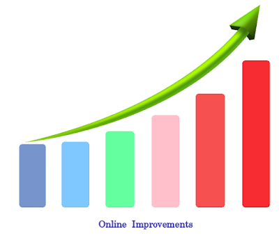 Affordable SEO Packages