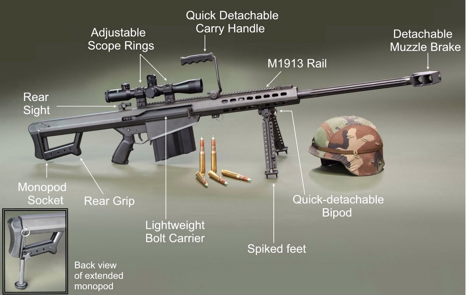 http://4.bp.blogspot.com/-8PzKiEF5IC0/Tl3ue4KpFhI/AAAAAAAAACs/Uv2Z41E1Lnc/s1600/M107+.50+Caliber+Long+Range+Sniper+Rifle+%2528LRSR%2529.jpg