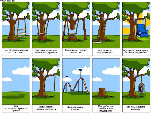 Process waitforexit hasexited