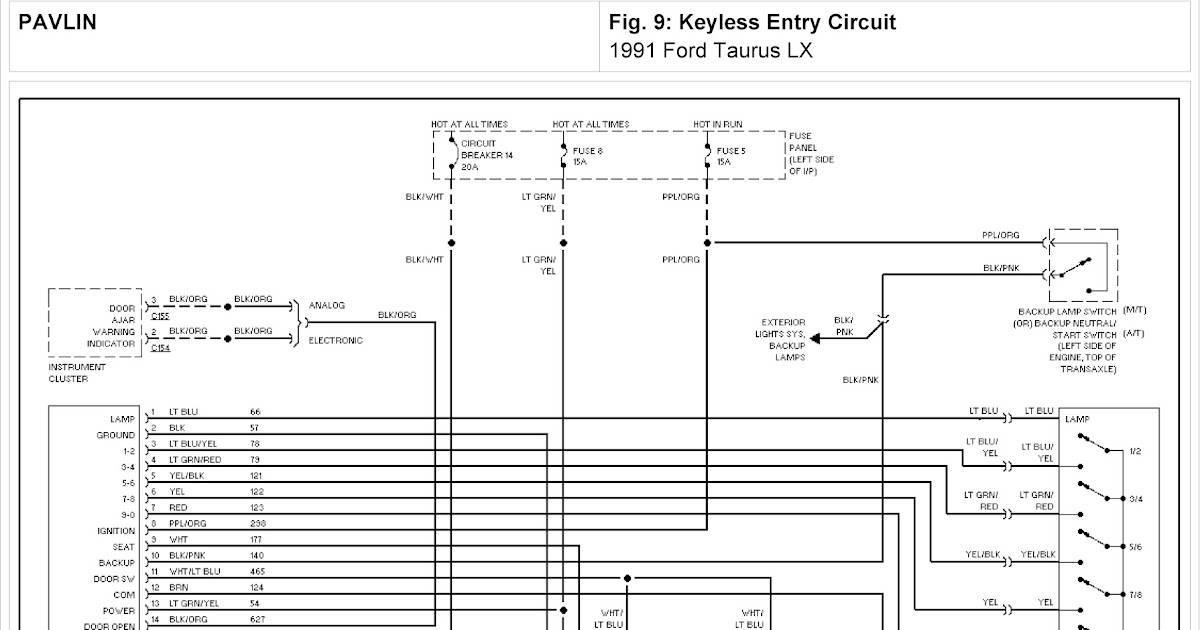 1991 Ford Taurus LX System Wiring Diagram for Keyless Entry Circuit
