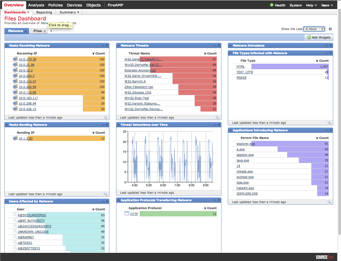 sourcefire security report Tenable and sourcefire unnecessarily consuming security analyst resources sourcefire ngips appliances detect threats and report them to defense center as. sourcefire security report Tenable and sourcefire unnecessarily consuming security analyst resources sourcefire ngips appliances detect threats and report them to defense center as.