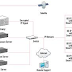 THE PERFECT DSTV FOR HOTELS & LARGE COMMUNITIES; THE DSTV DVB OVER IP