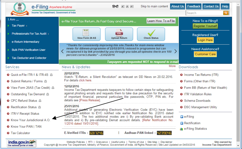 Digital Signature updation in MCA Portal