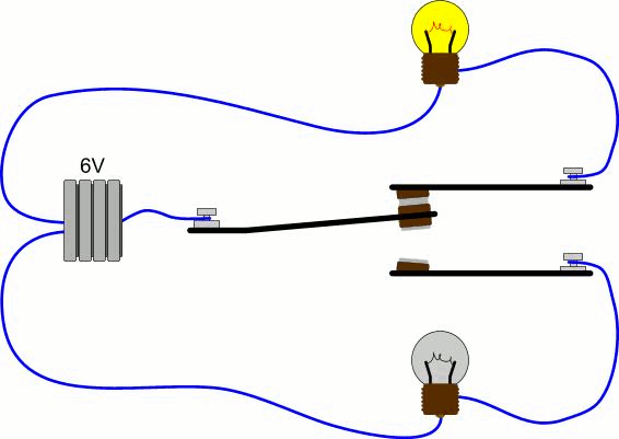 kontak NO dan NC pada Relay Kerja kontak NO dan NC pada Relay