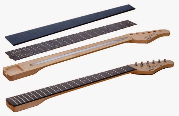 Mengenal Bagian Pada Gitar dan Fungsinya