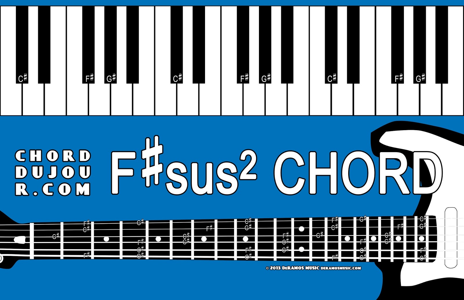 Chord du Jour Dictionary Fsus2 Chord