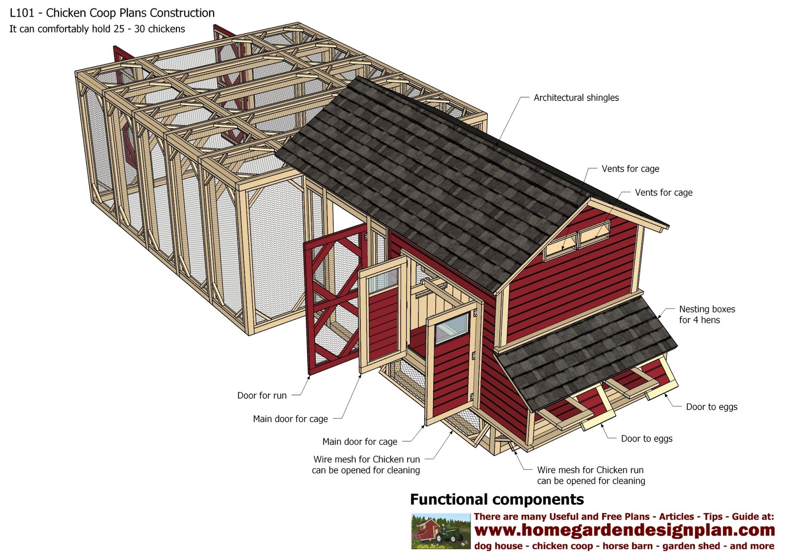 home garden plans L101 Chicken Coop Plans Construction Chicken