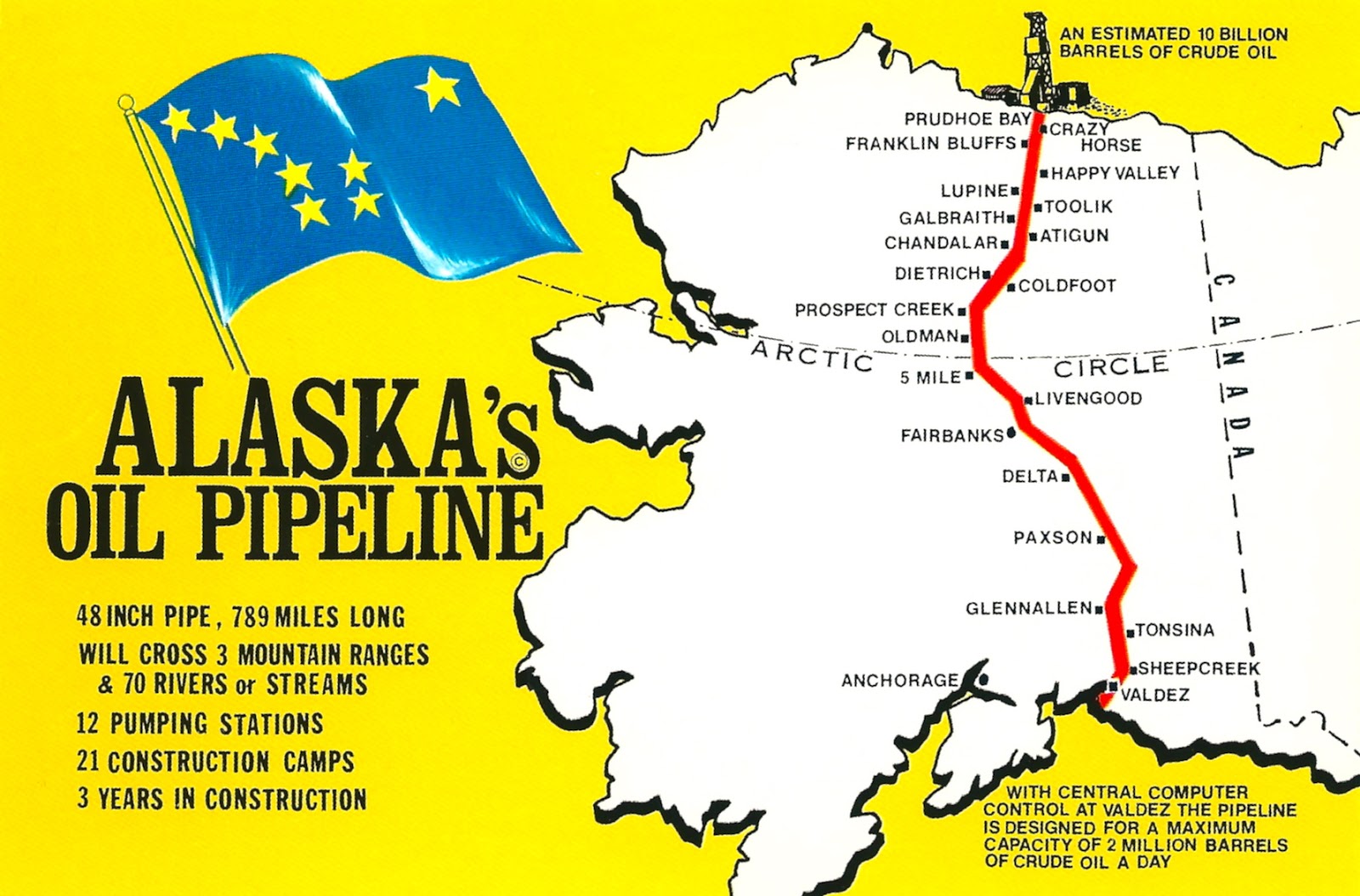 Great Trans-Alaska Pipeline in Alaska.