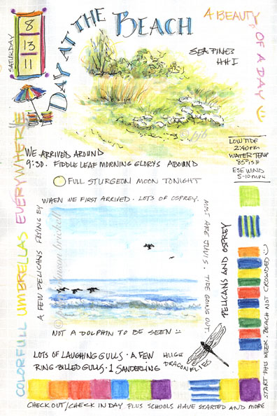 A day at the beach essay