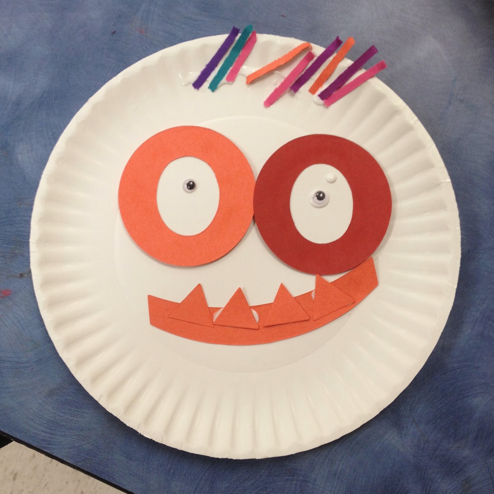 ms sepp s counselor corner monster feelings how might a psychiatrist describe a paper plate graph answers