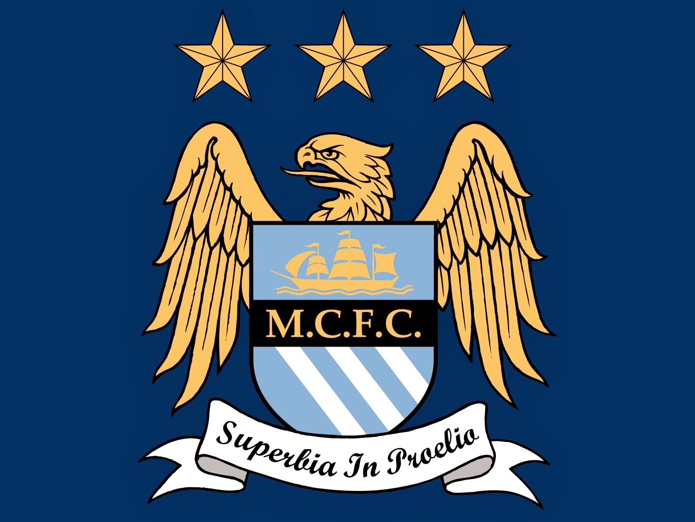 Manchester City Football Club Wallpaper Football Wallpaper HD