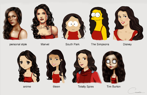popular cartoon characters used
