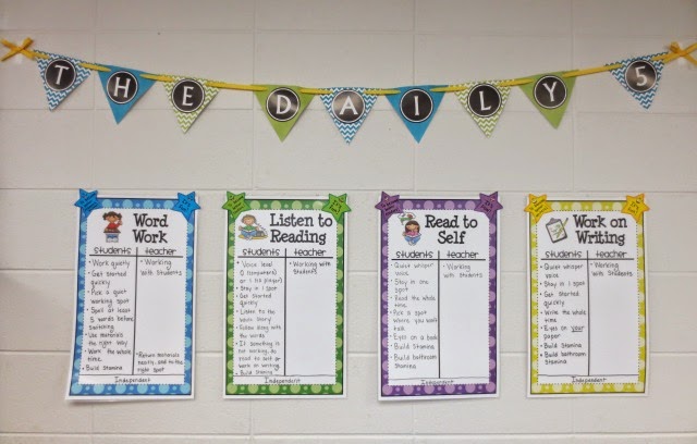 Daily 5 Anchor Charts 2nd Grade