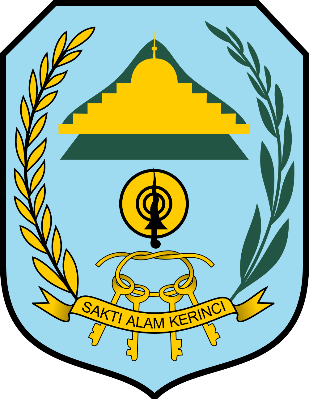 Logo Kabupaten Kota Logo Kabupaten Kerinci Jambi
