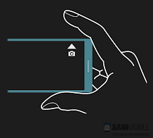 Samsung Galaxy Note 4 Camera Feature