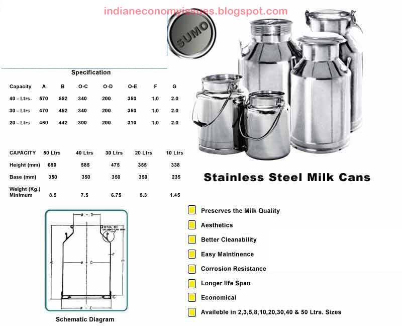 indian farming equipment