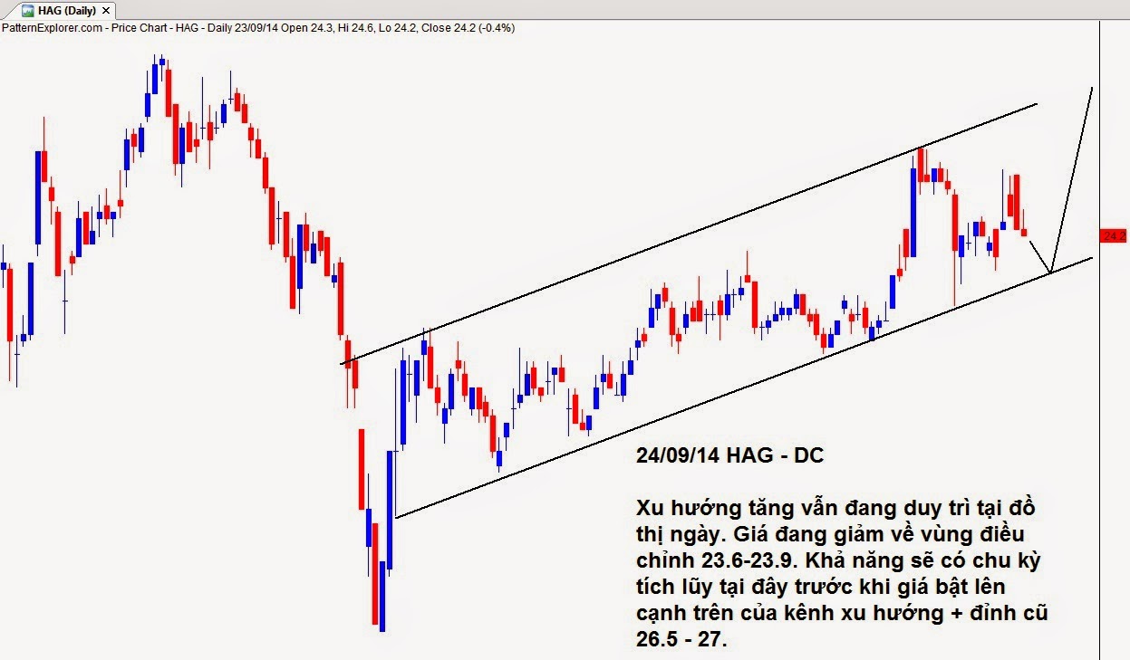 Ebook forex ita