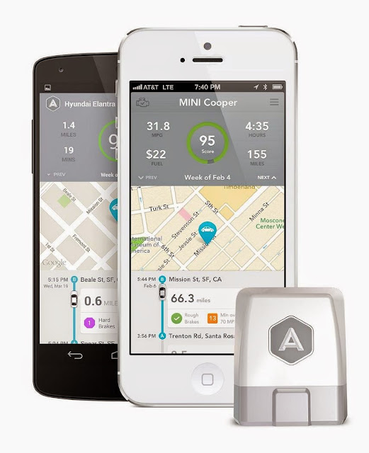 Smart and Innovative OBD-II Gadgets (11) 6