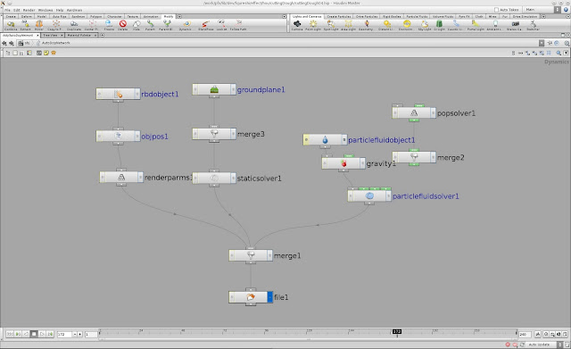 Houdini FX - AutoDop network view