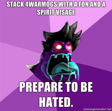 Survivability and Items