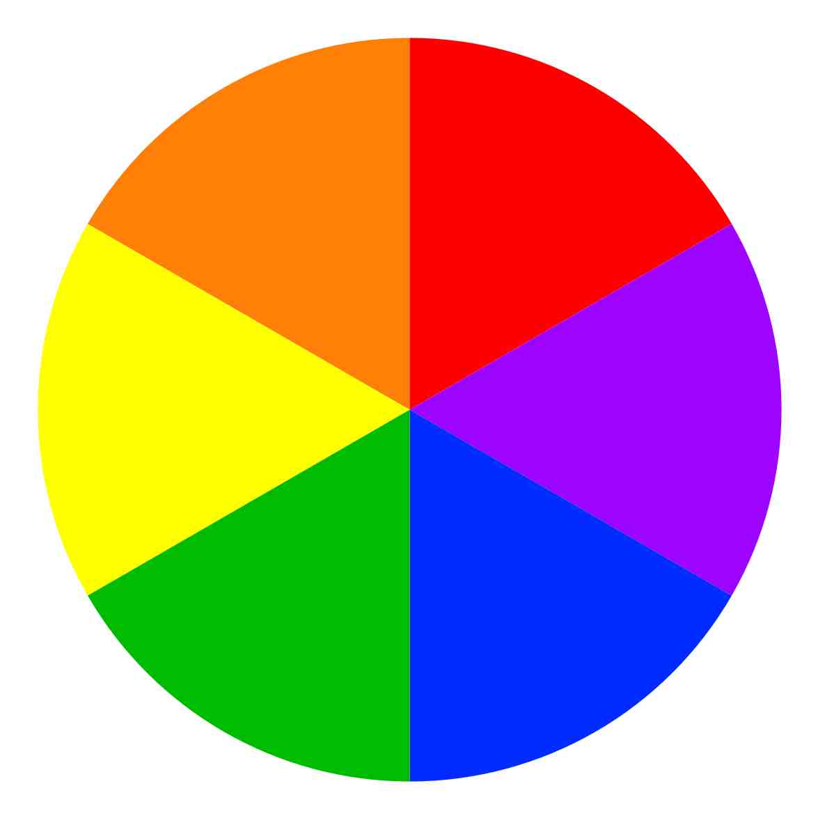 complementary color wheel